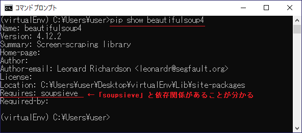 外部ライブラリ「beautifulsoup4」は「soupsieve」と依存関係がある