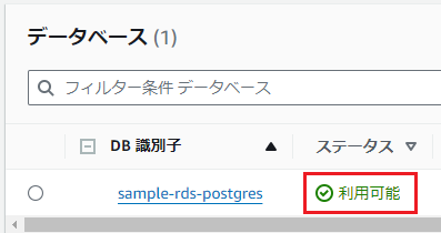 DB 識別子「sample-rds-postgres」
